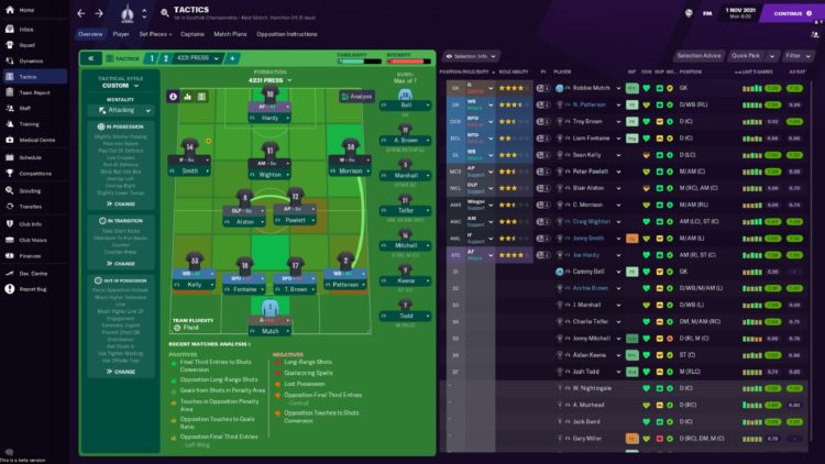 Football Manager 2021 Tactics